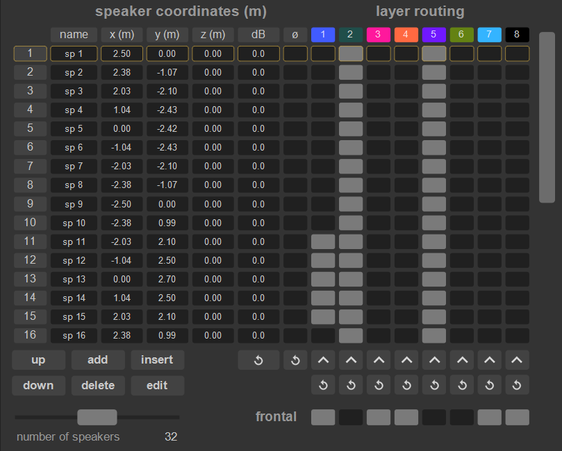 fm-help-speaker-coordinates